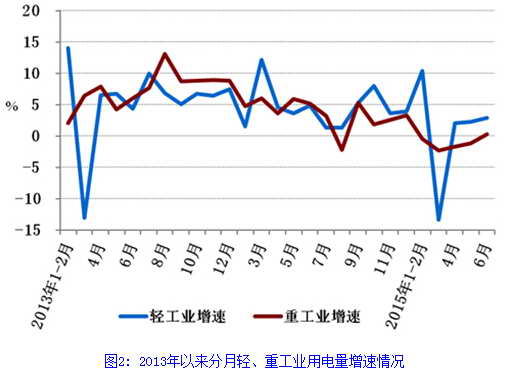 -中國電力網(wǎng)(www.chinapower.com.cn)版權(quán)所有